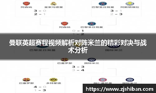 曼联英超赛程视频解析对阵米兰的精彩对决与战术分析